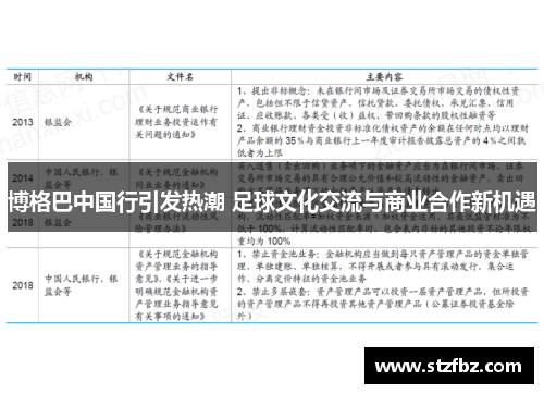 博格巴中国行引发热潮 足球文化交流与商业合作新机遇